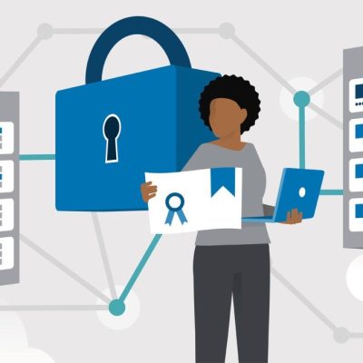 CompTIA Security+