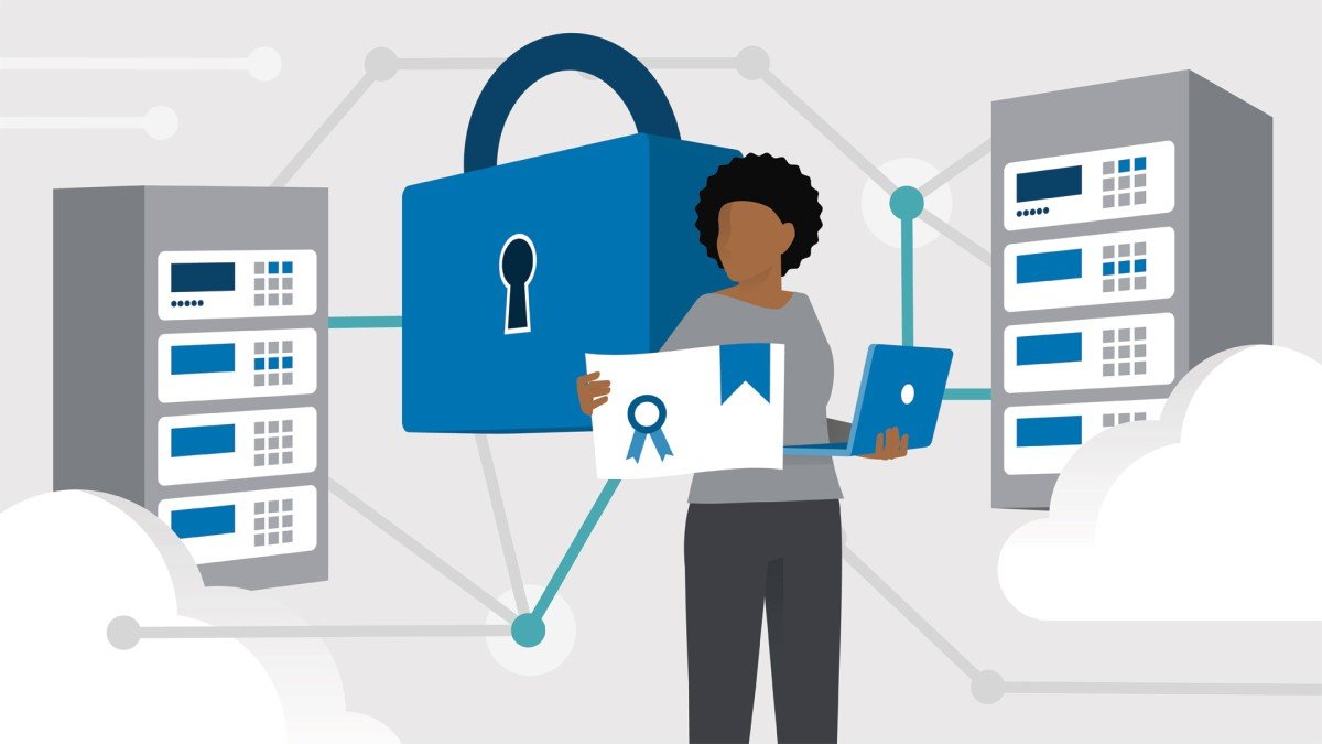 CompTIA Security+ – Training Center | CompudisNet